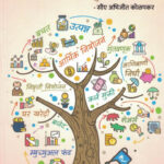 Arthasakshar Vha ! CA Abhijeet Kolapkar