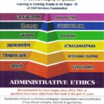 The Lexicon for Ethics, Integrity & Aptitude 2025